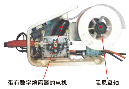 熔化極氣保焊機（MIG/MAG）500GR4(圖4)