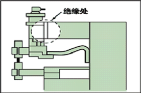 阻焊機（R.W.）700SA2(圖3)