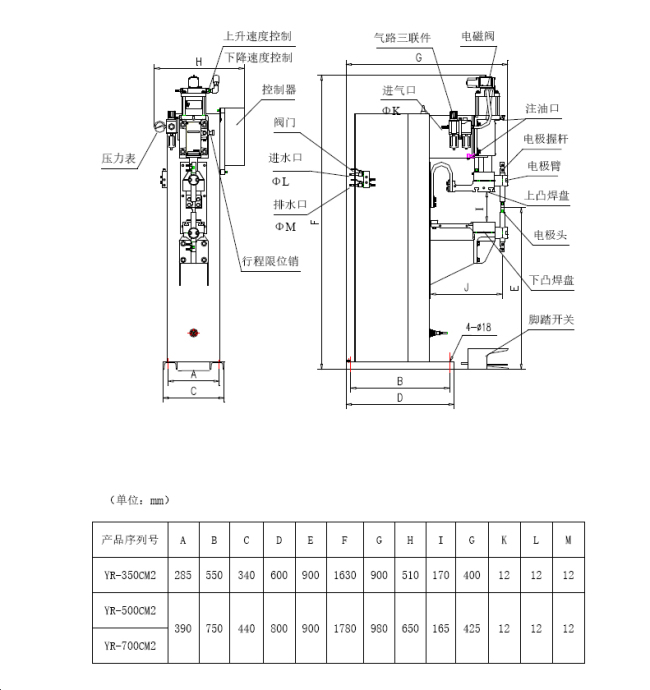 阻焊機（R.W.）350CM2(圖4)