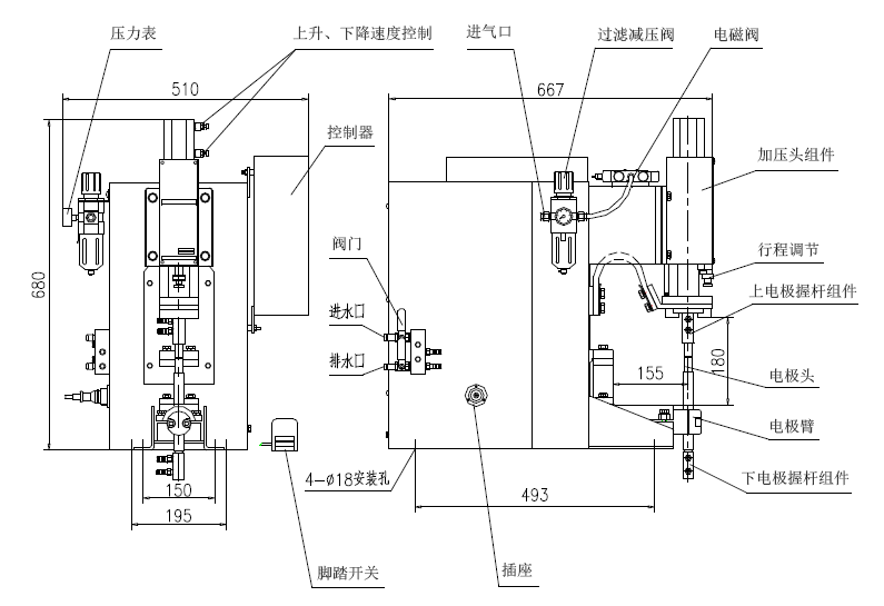 阻焊機（R.W.）350SA2(圖2)